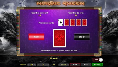 Nordic Queen Slot Review 2024 .